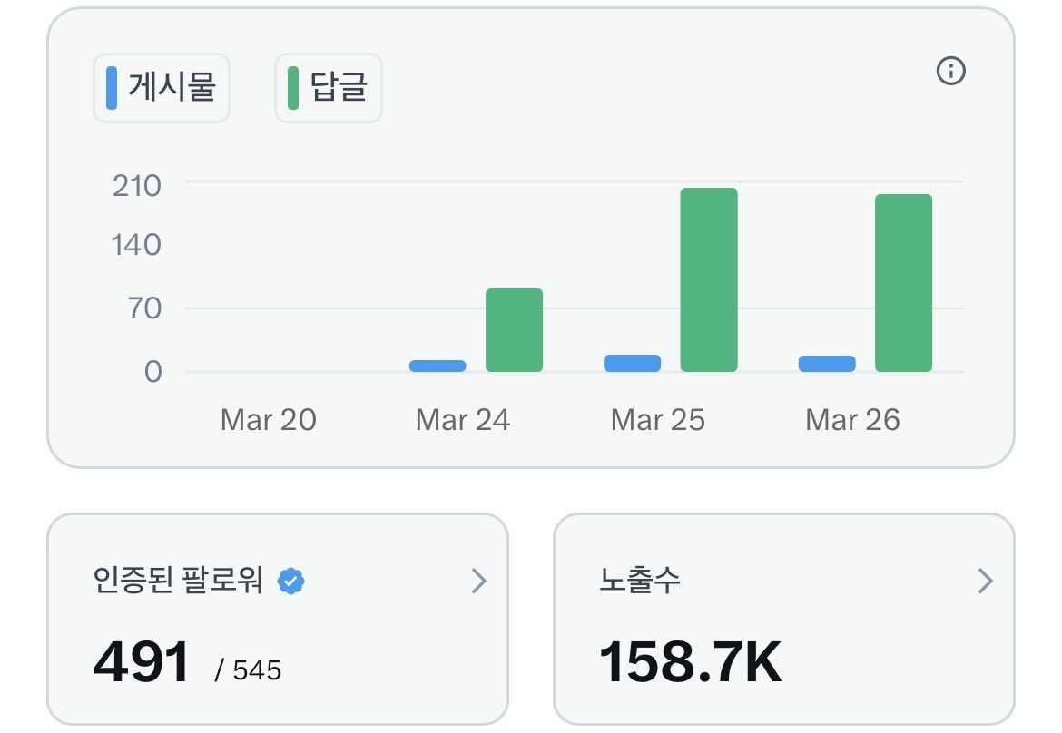제제랑 tweet media
