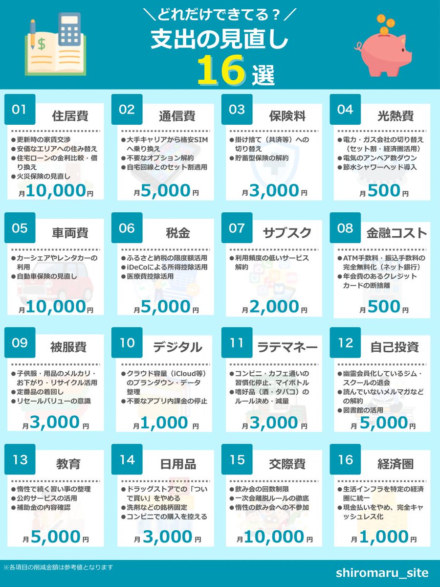 しろまる🫧｜シンプルなお金の貯め方 tweet media