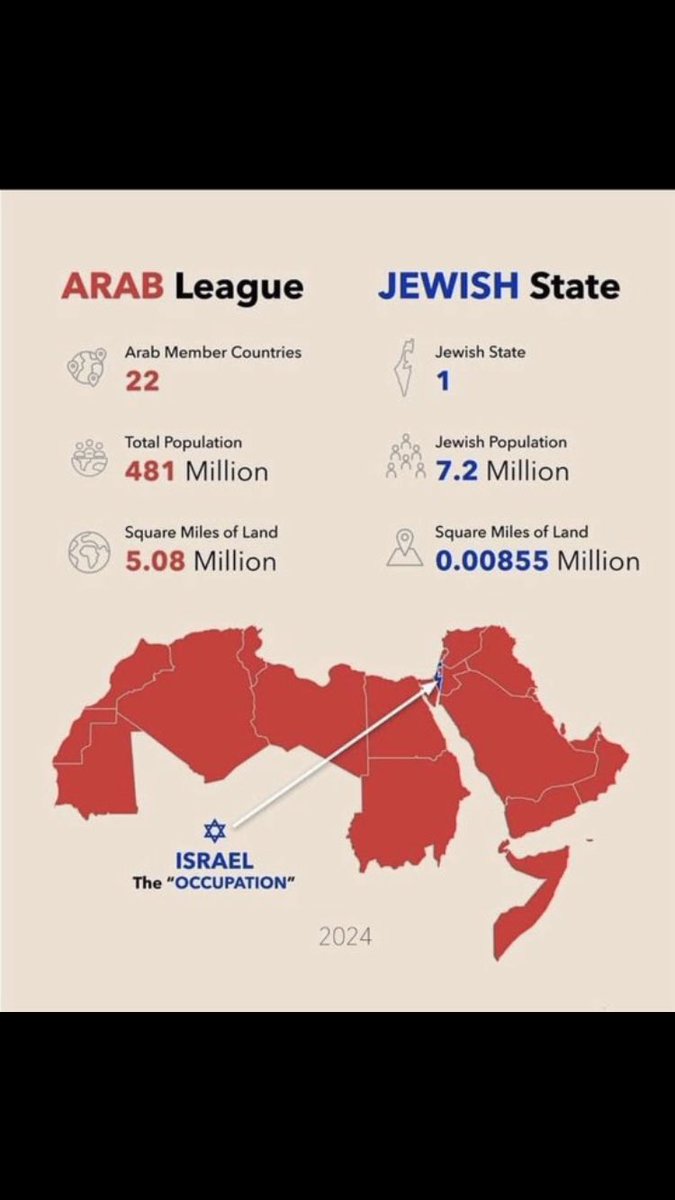 W Poitier tweet media