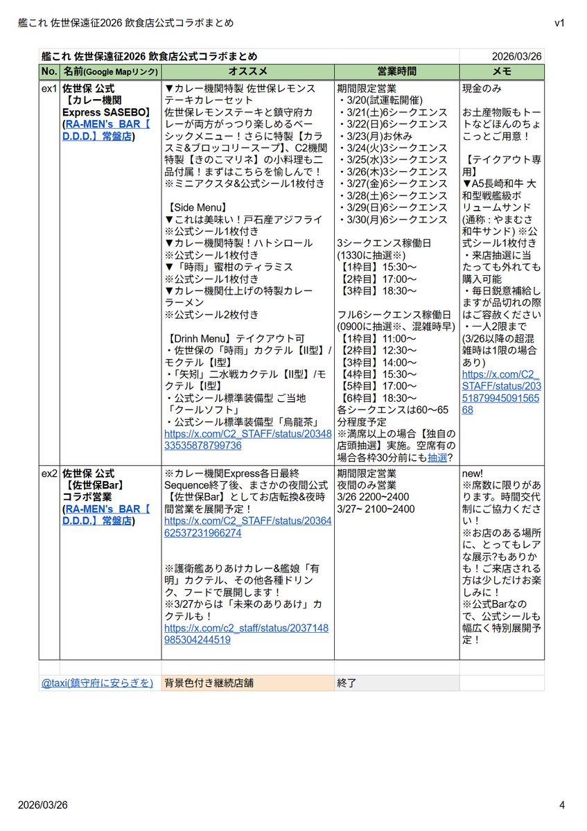 taxi＠艦これブログ「鎮守府に安らぎを」管理人 tweet media