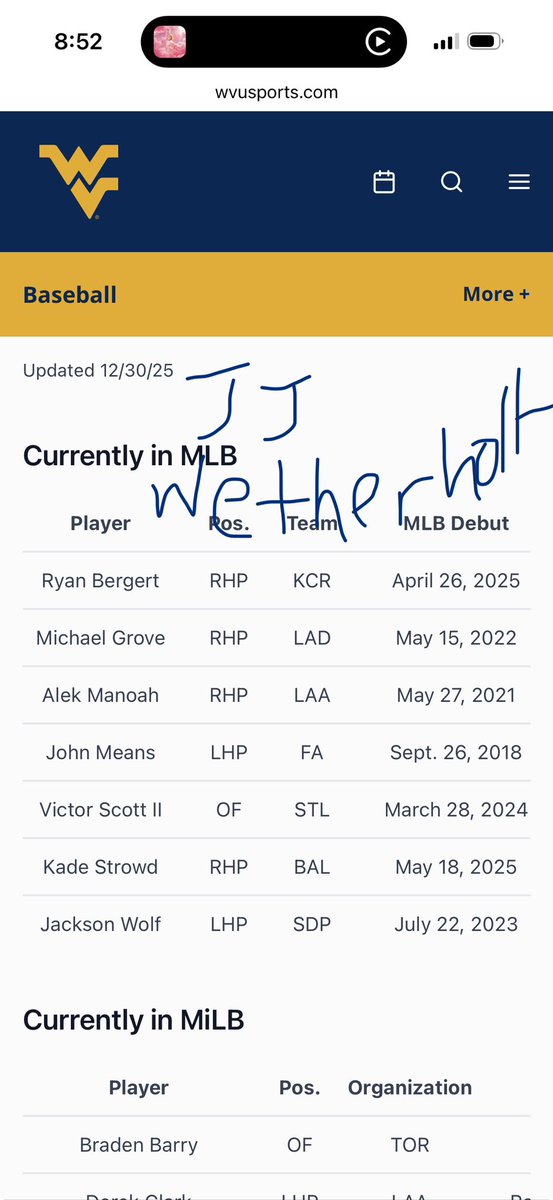 Updated Mountaineers in the SHOW

The road to the Big Leagues runs through MORGANTOWN, WEST VIRGINIA
