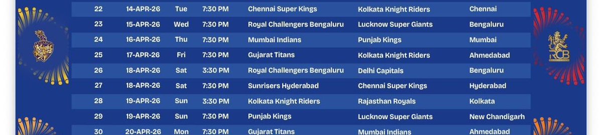 ರಾಹುಲ್ ಪಾಟೀಲ್ tweet media