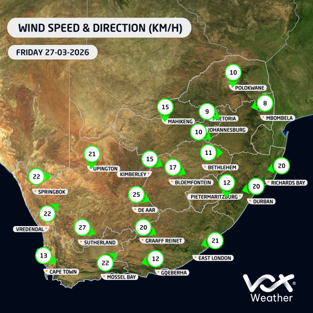 Vox Weather tweet media
