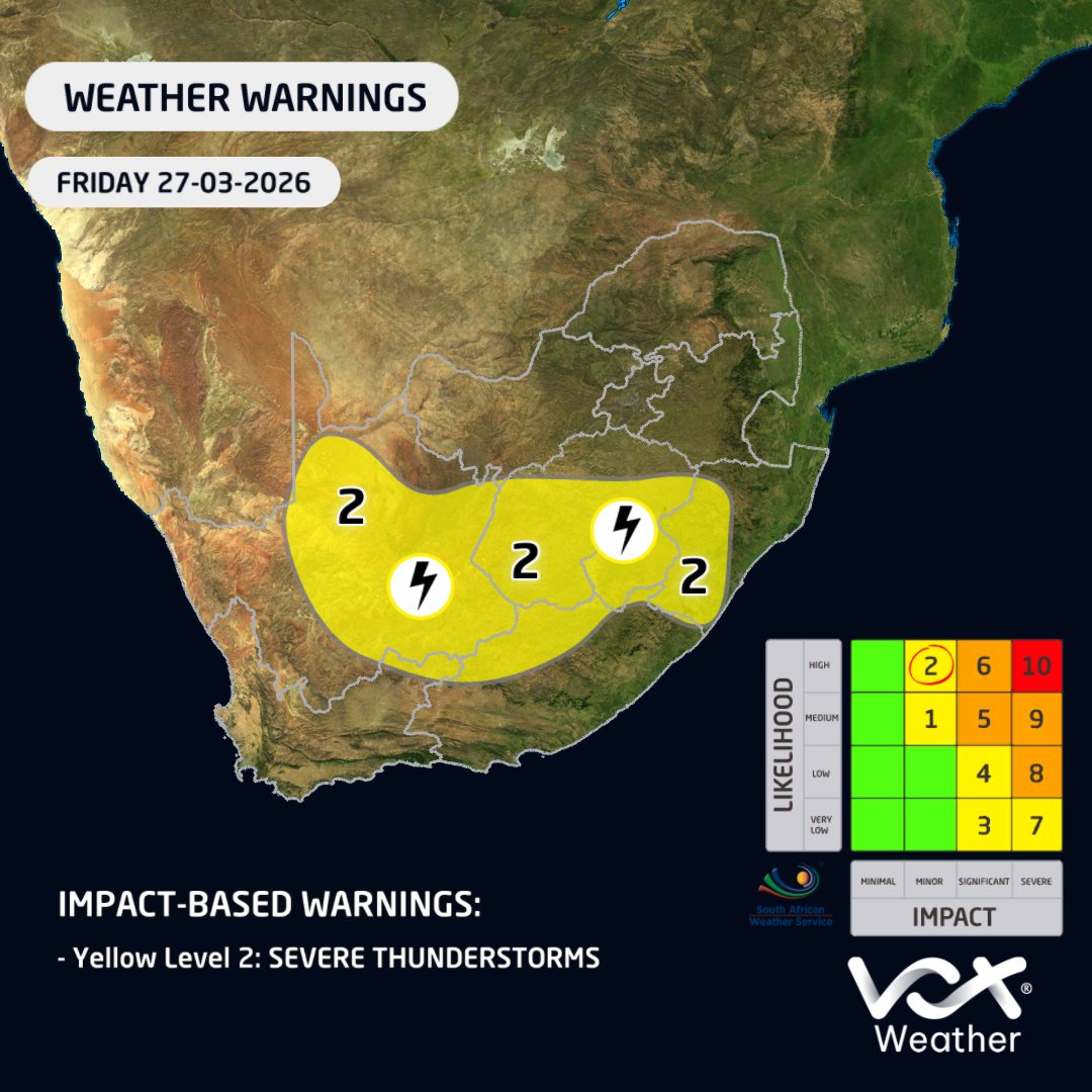 Vox Weather tweet media