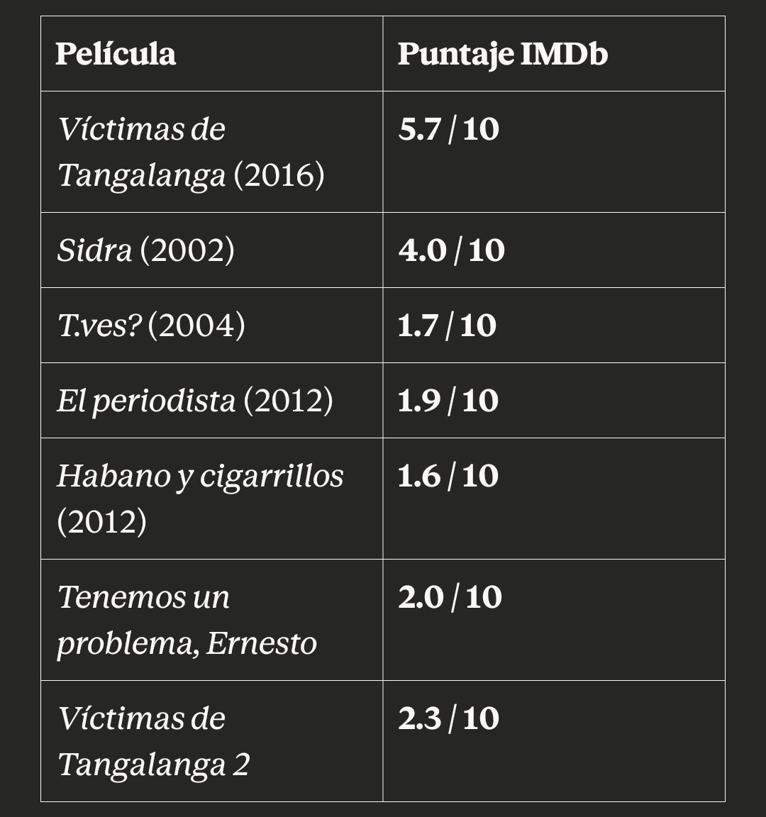 Tendencias Mundiales tweet media