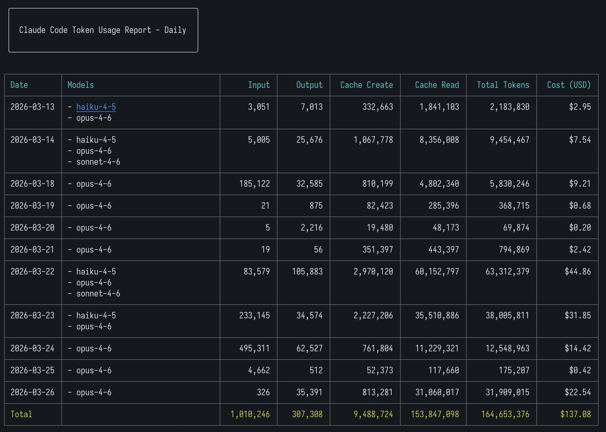 圆圆的咪 tweet media