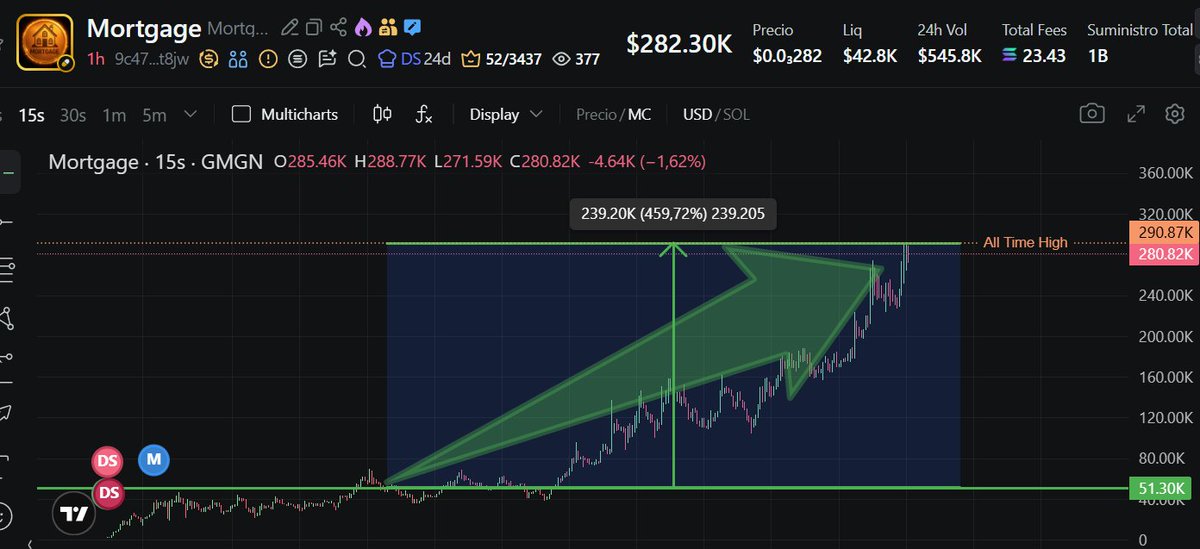 The ICM Printer | Multichain DeFAI tweet media