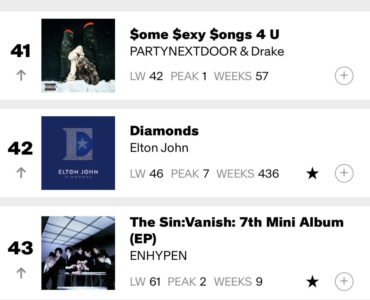 Drizzy Valentino 🦉 tweet media