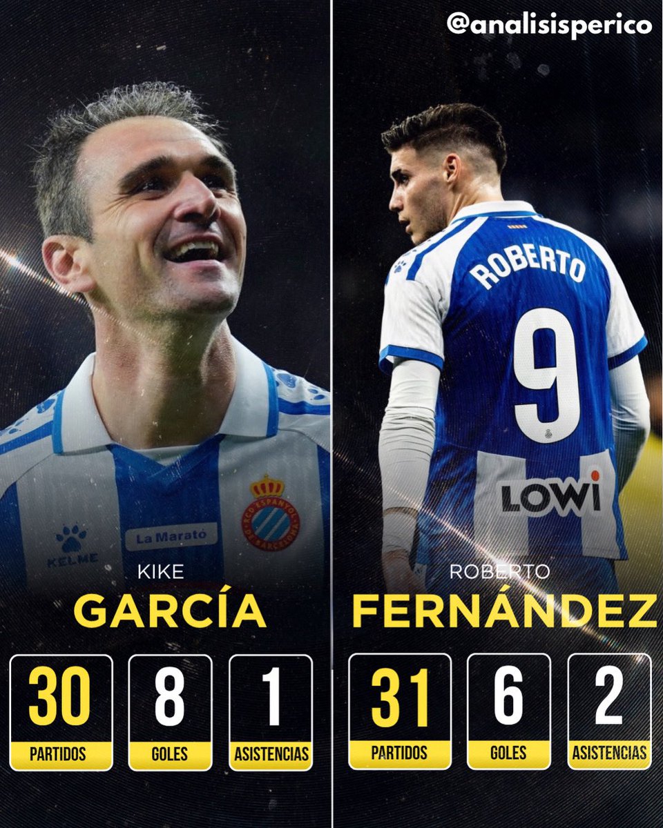 Àlex | Análisis Perico tweet media