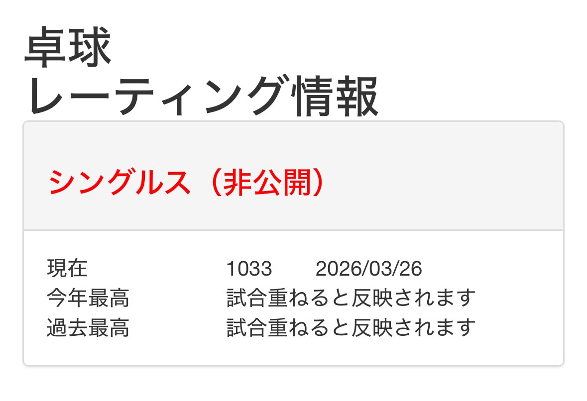 そう@キーちゃん tweet media