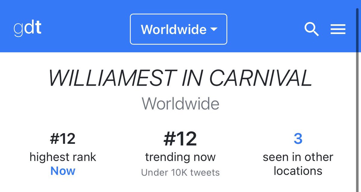 TREND FOR WILLIAMEST tweet media