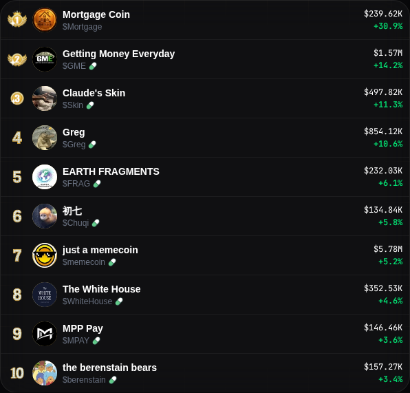 Cherry Trending tweet media