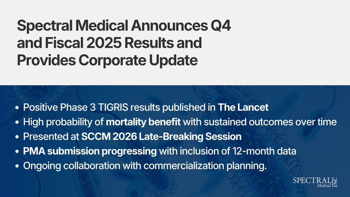 Spectral Medical Inc. tweet media