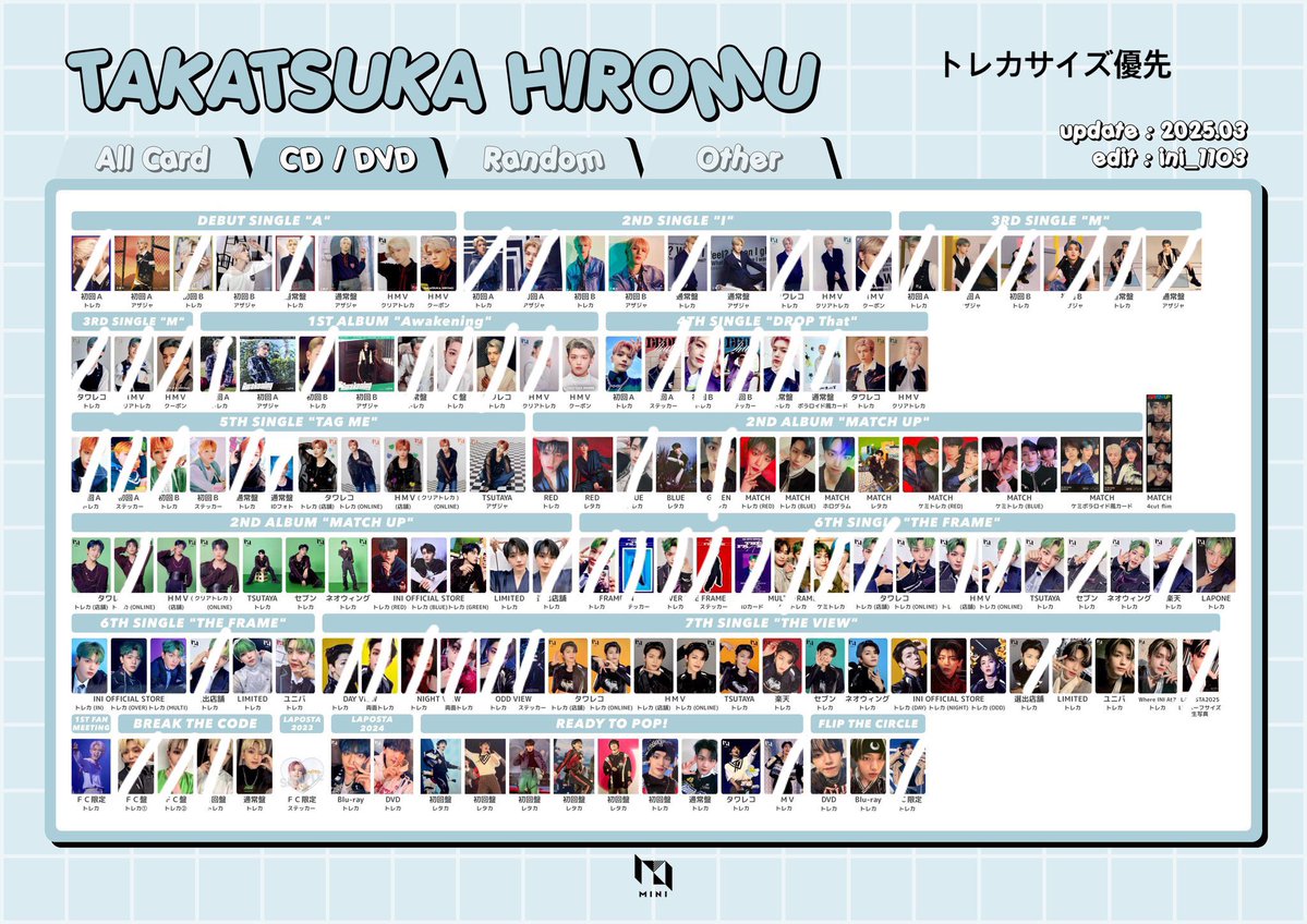 み 取引 tweet media