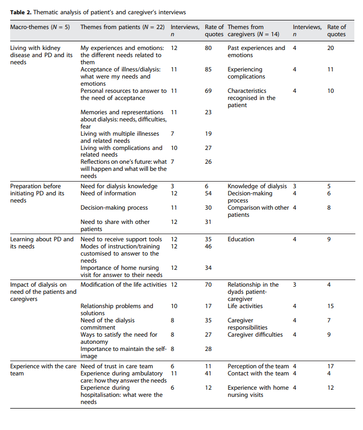 Nephrology | Karger tweet media