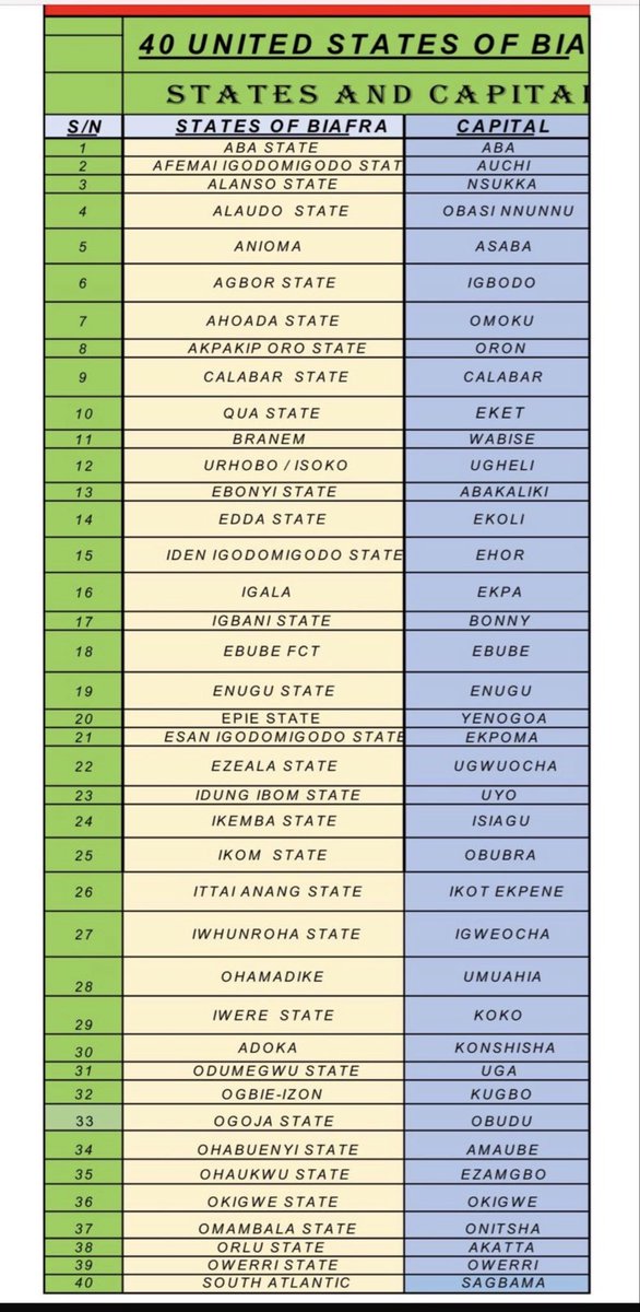 Ngozi Orabueze Deputy Prime Minister/COS USB tweet media