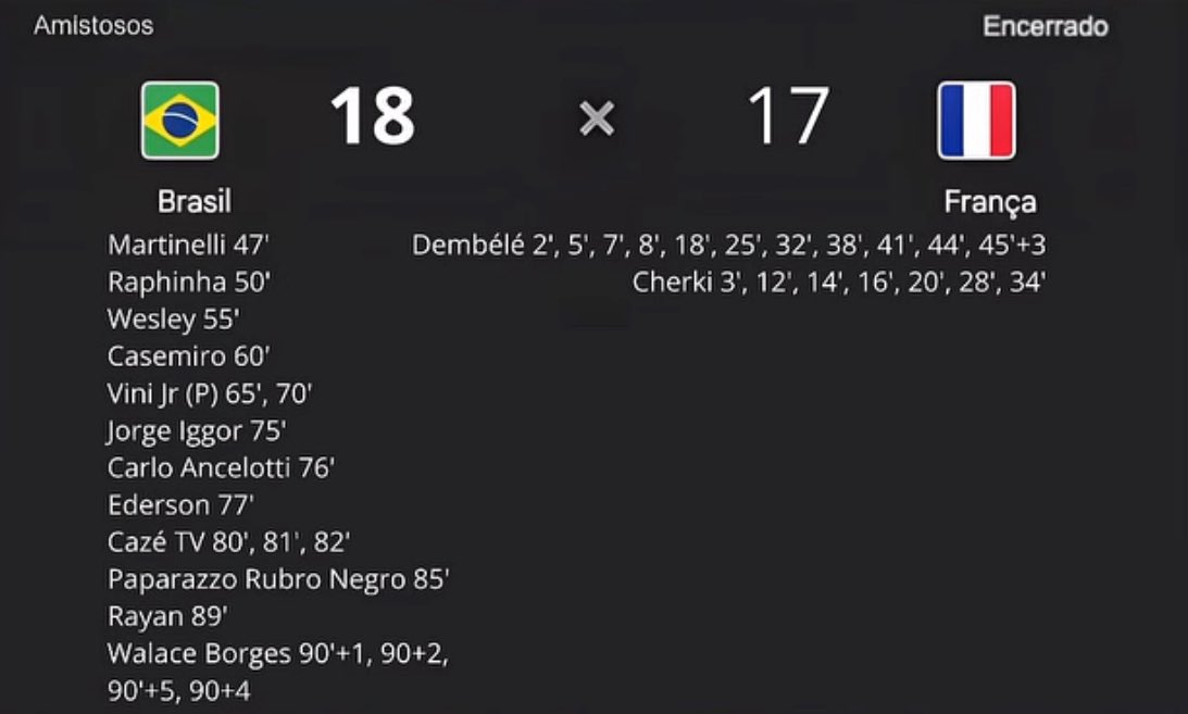 tete yıldız tweet media