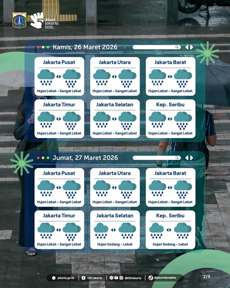 uppkjtim tweet media