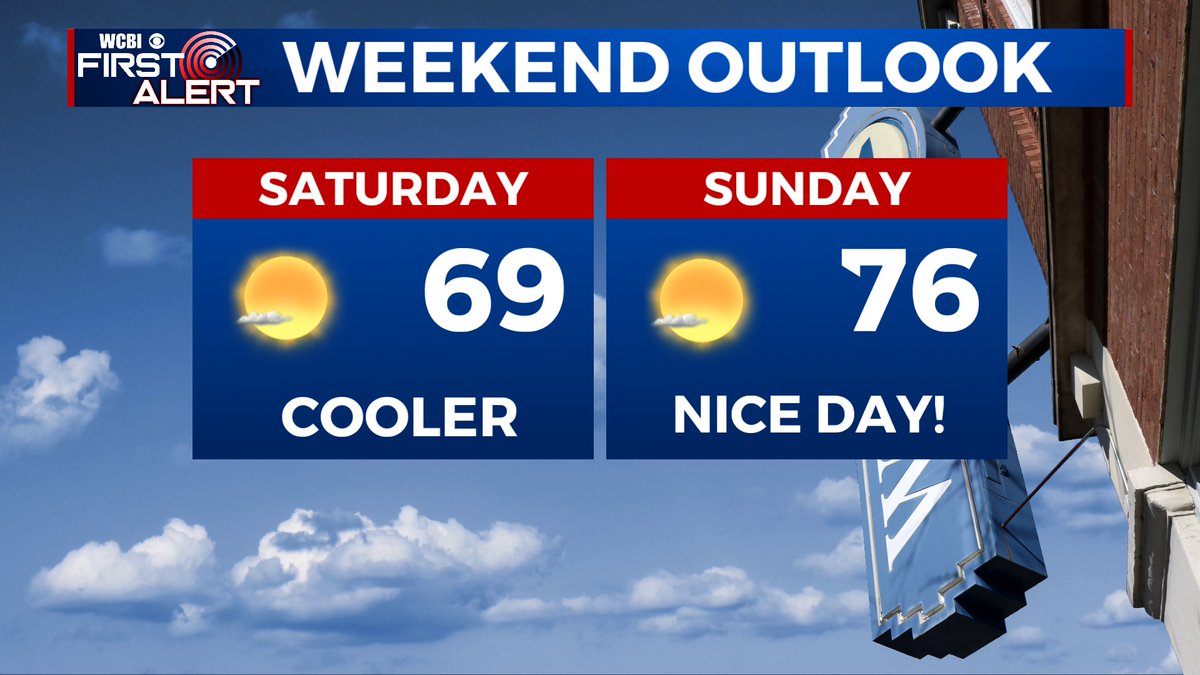 WCBI Weather tweet media