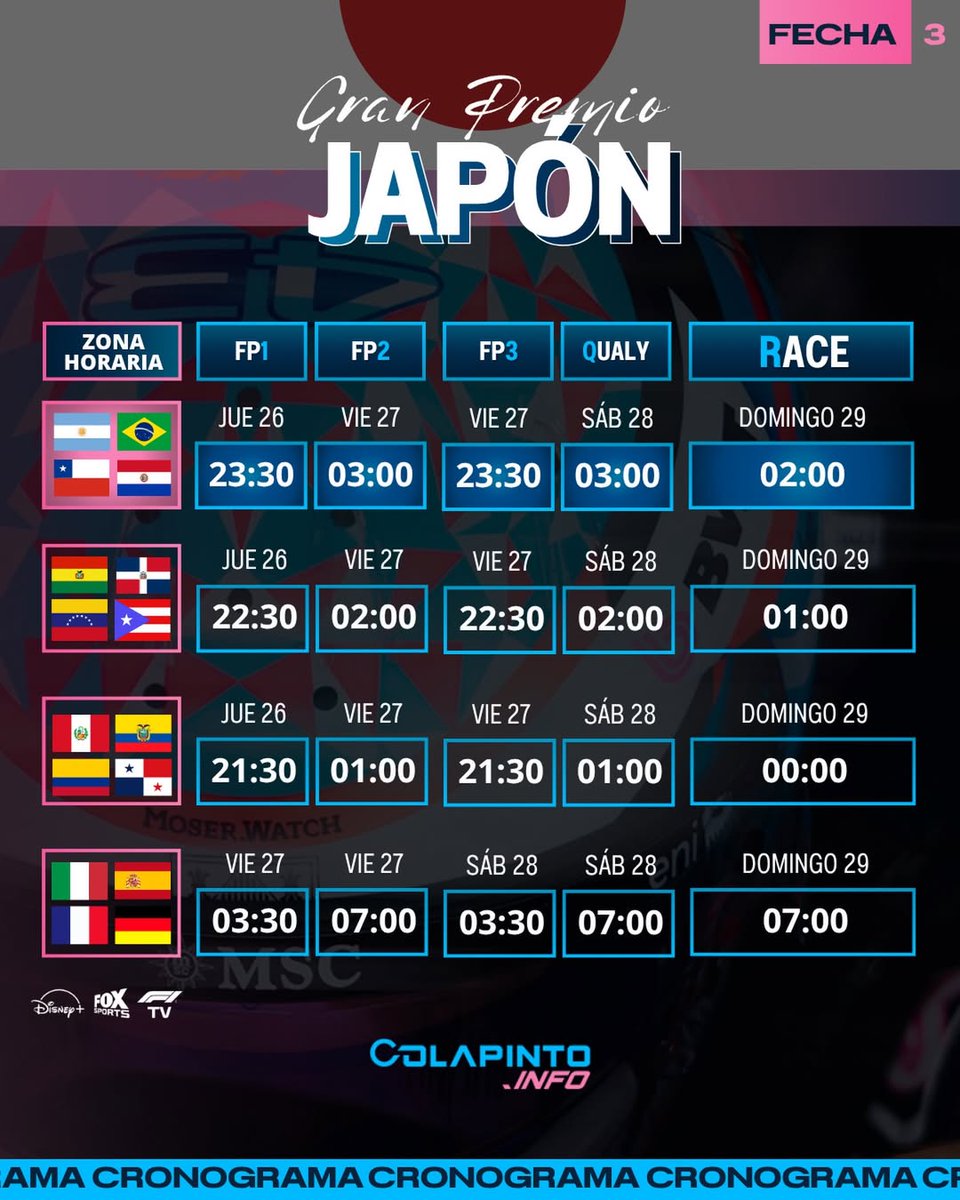 Colapinto.info tweet media