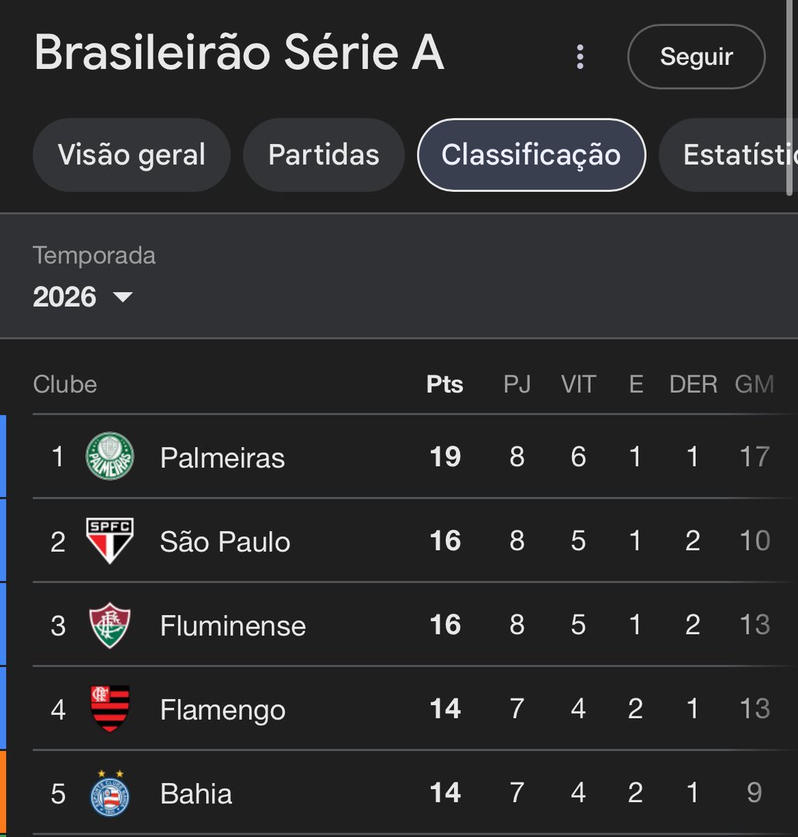 O Estorvador tweet media