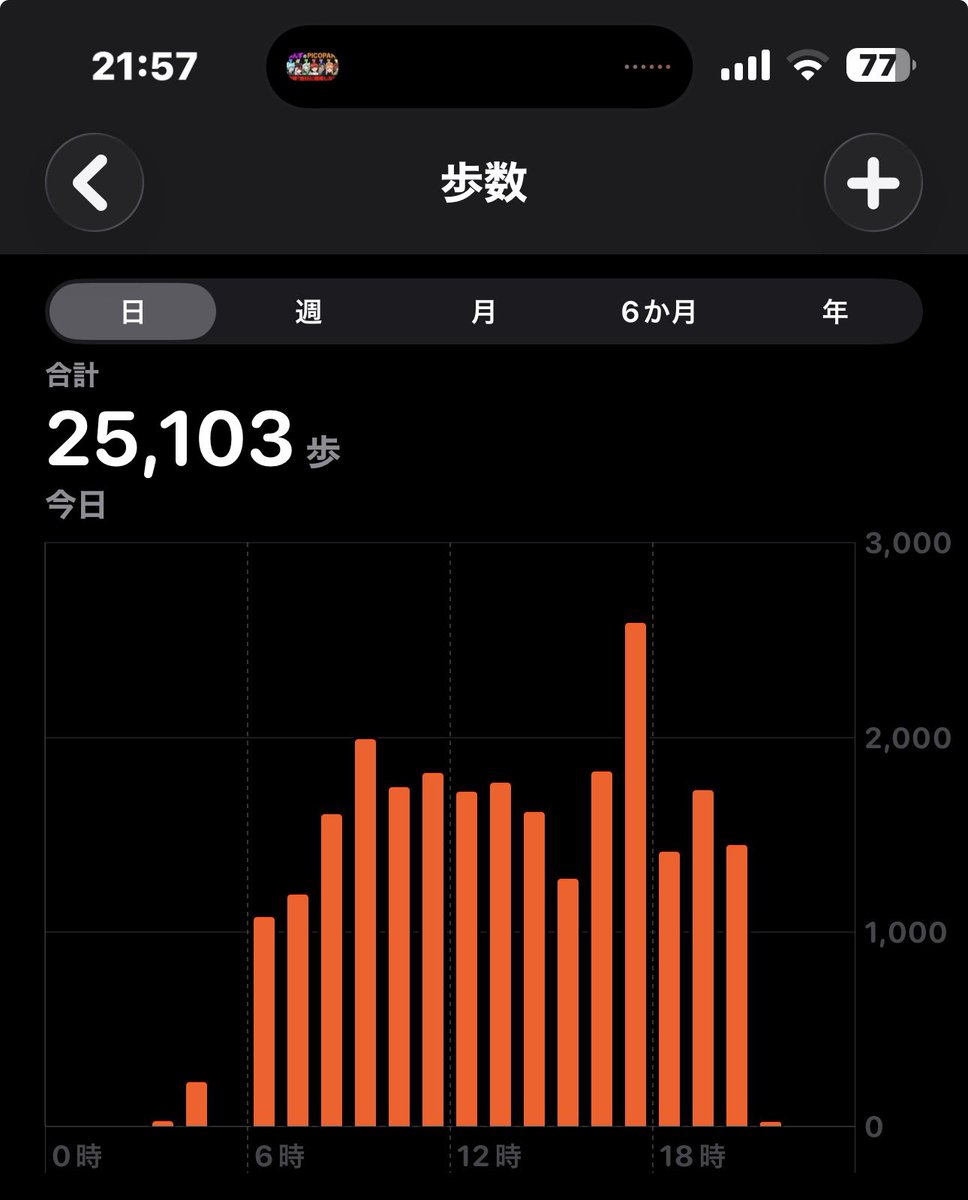 トレたろう🍚💩 tweet media