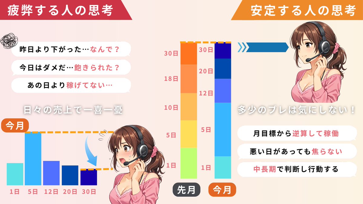 くにまつ│在宅チャットレディ事務所 iNet(アイネット)オーナー tweet media