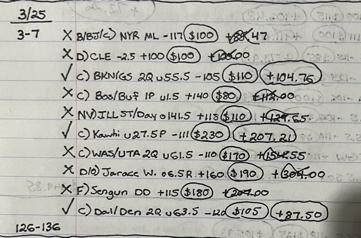 📉Back in the red for the month🥲6 days left to finish strong 💪 Come join my 🆓 discord for all my plays🎯DM me with any questions👌#Gambling #FreePicks #SportsBetting 

discord.gg/qDBxxBrFV