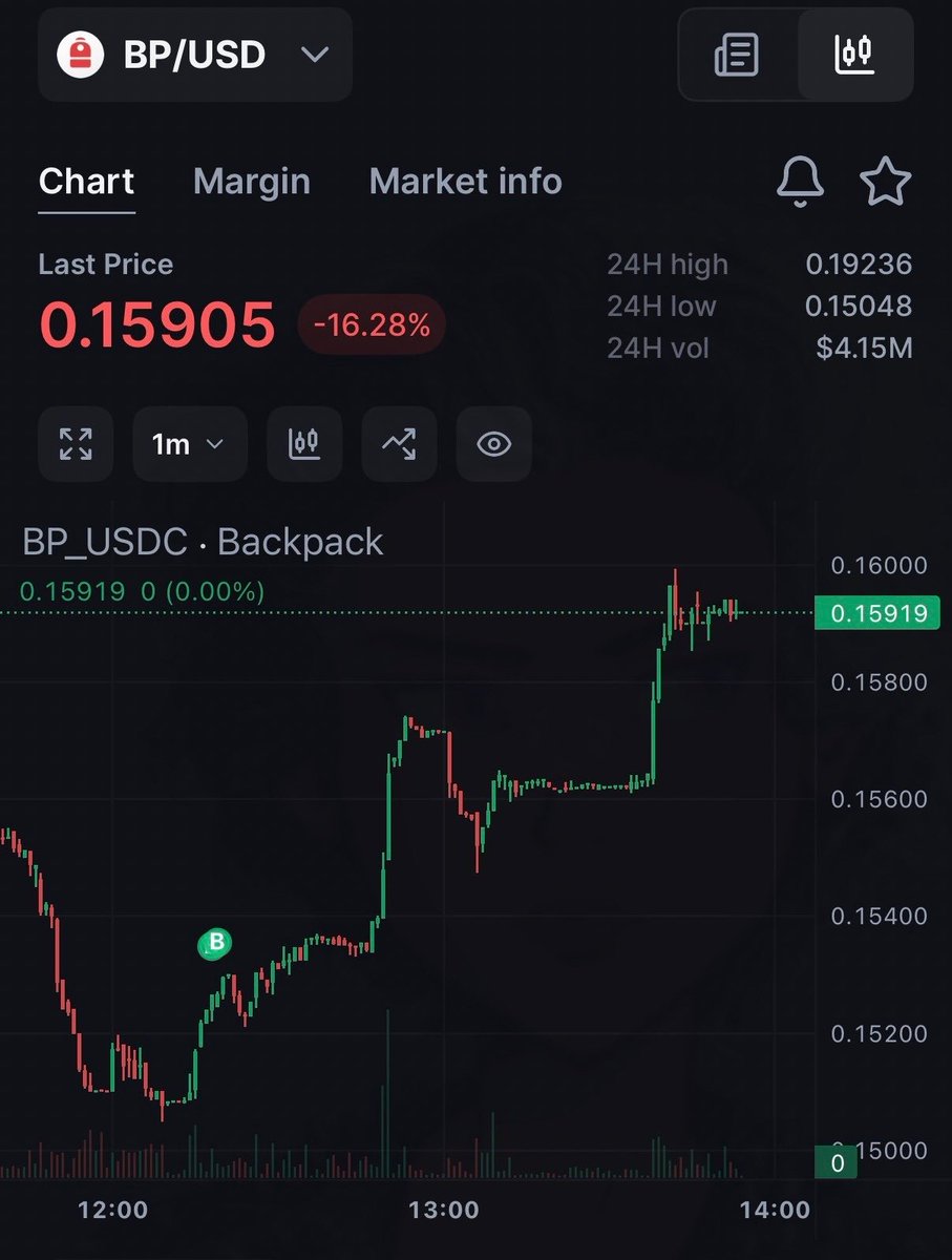 MAD Vincent 🎒 tweet media