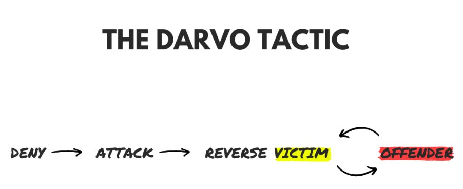 Robert (infra 🏛️⌛️) tweet media