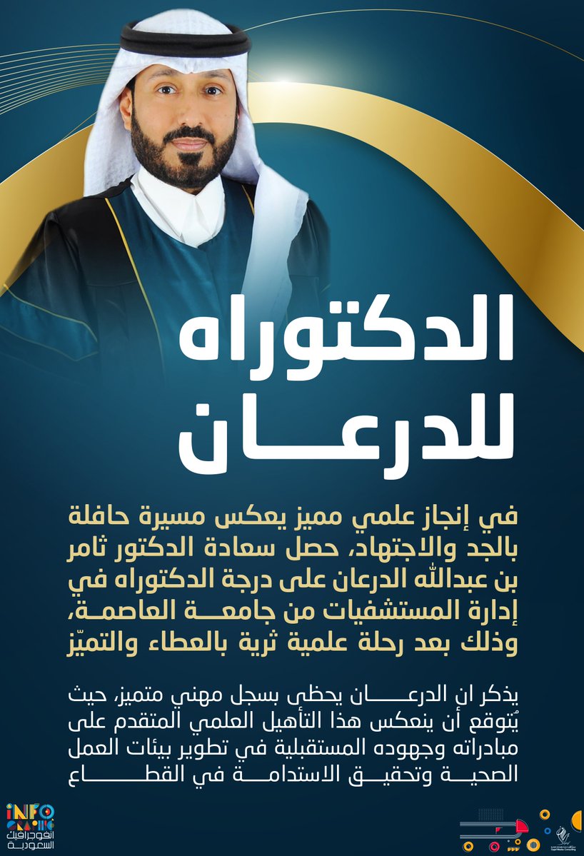 انفوجرافيك السعودية tweet media