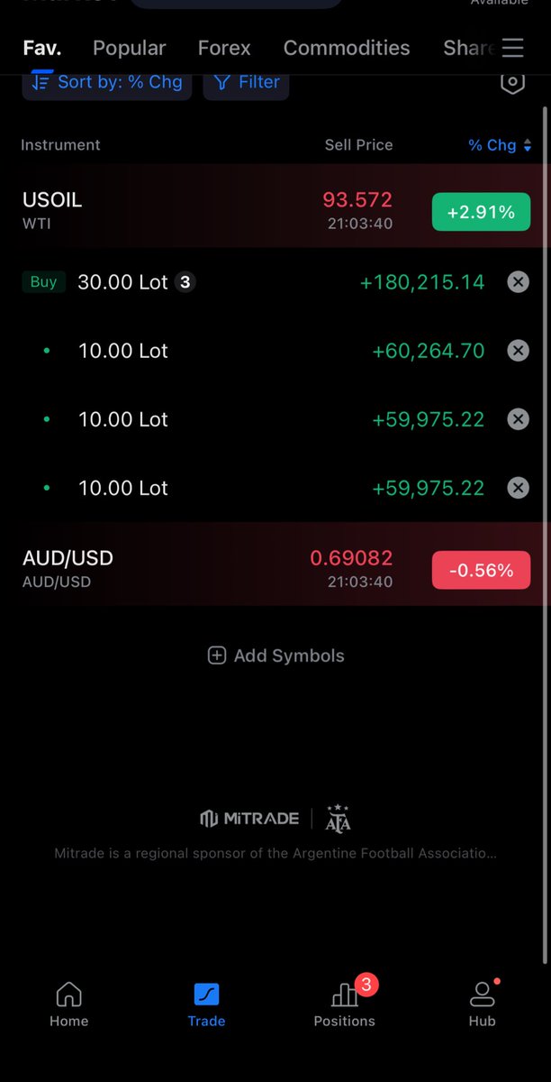 Penguin Capital tweet media