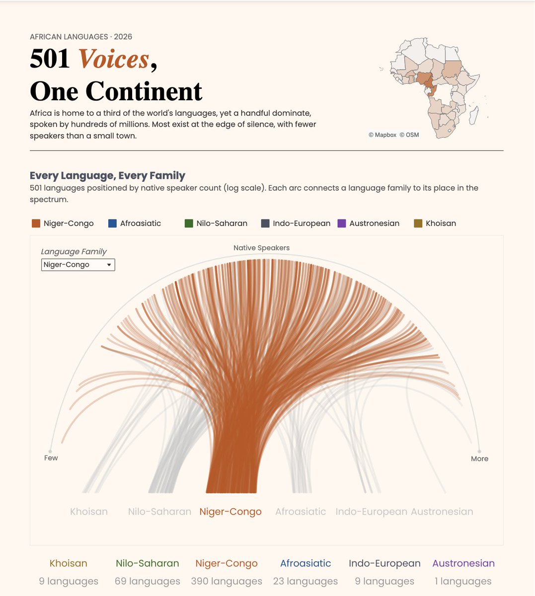 Tableau Public tweet media