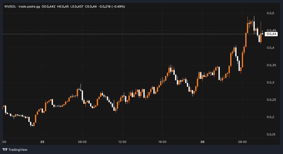 Matt 💰💰 tweet media