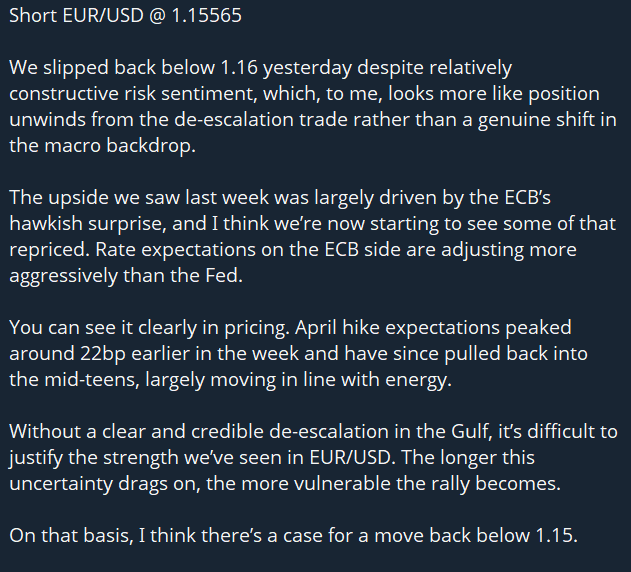 TradersTrader1's tweet photo. $EURUSD Shorts in play

Targeting sub 1.15 https://t.co/DYAEzimyX7