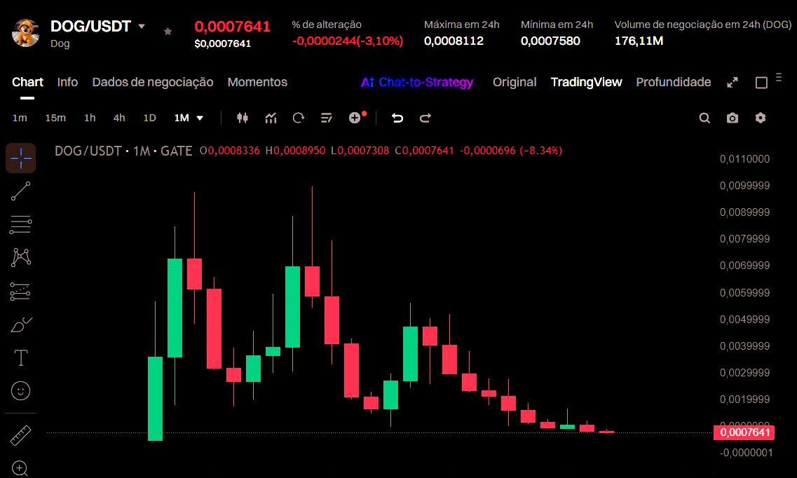 Lina 🌊🐳 tweet media