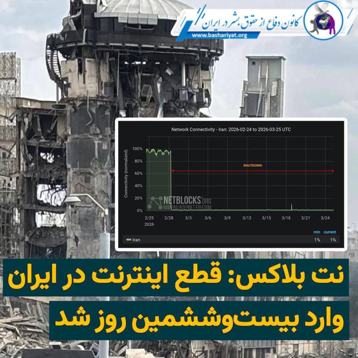 کانون دفاع از حقوق بشر در ایران tweet media
