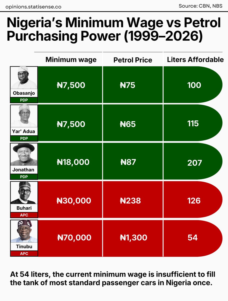 Immortal Stat tweet media