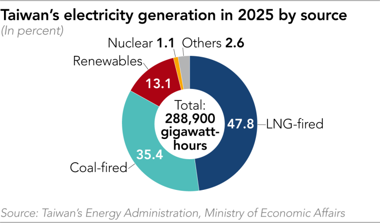 Victor Tong tweet media