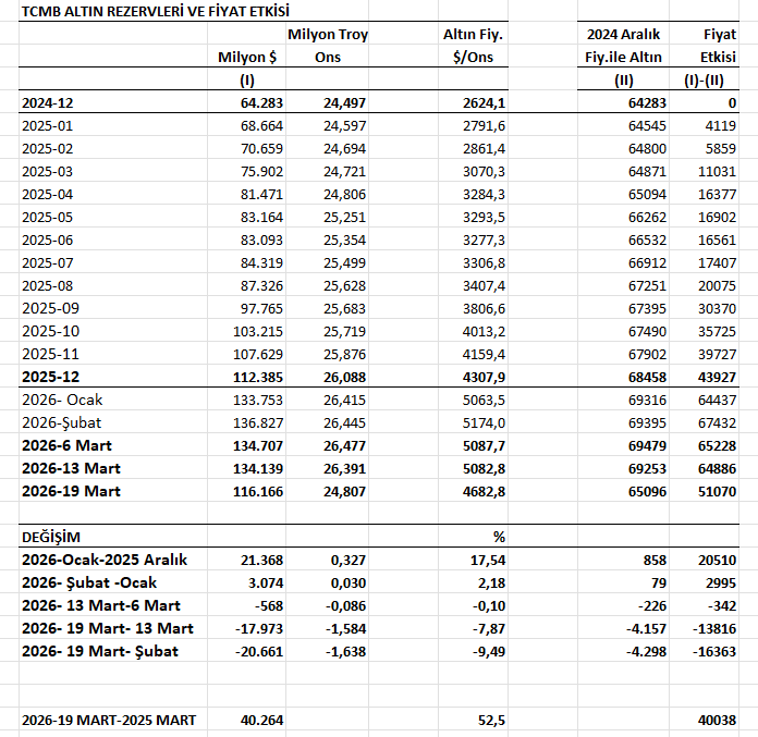 Zafer Yükseler tweet media