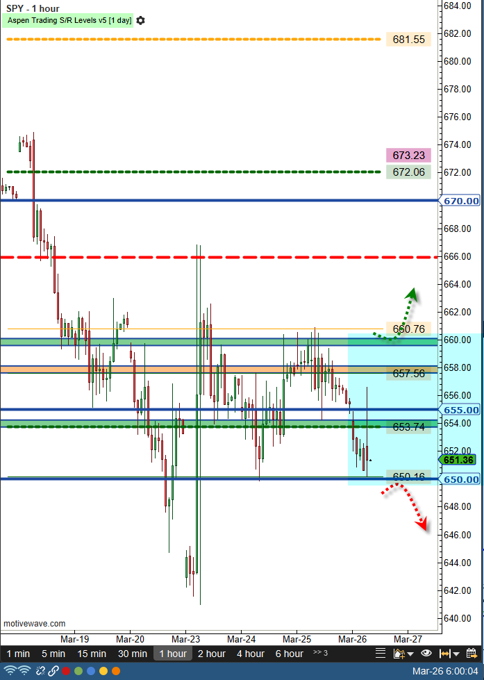 Dave Floyd tweet media