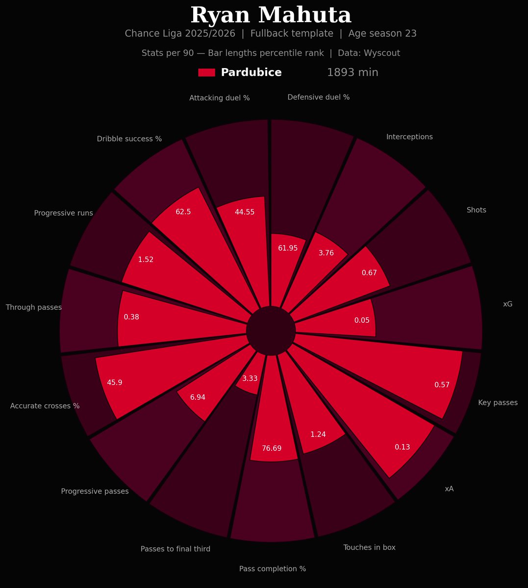 Simo Pitkänen tweet media