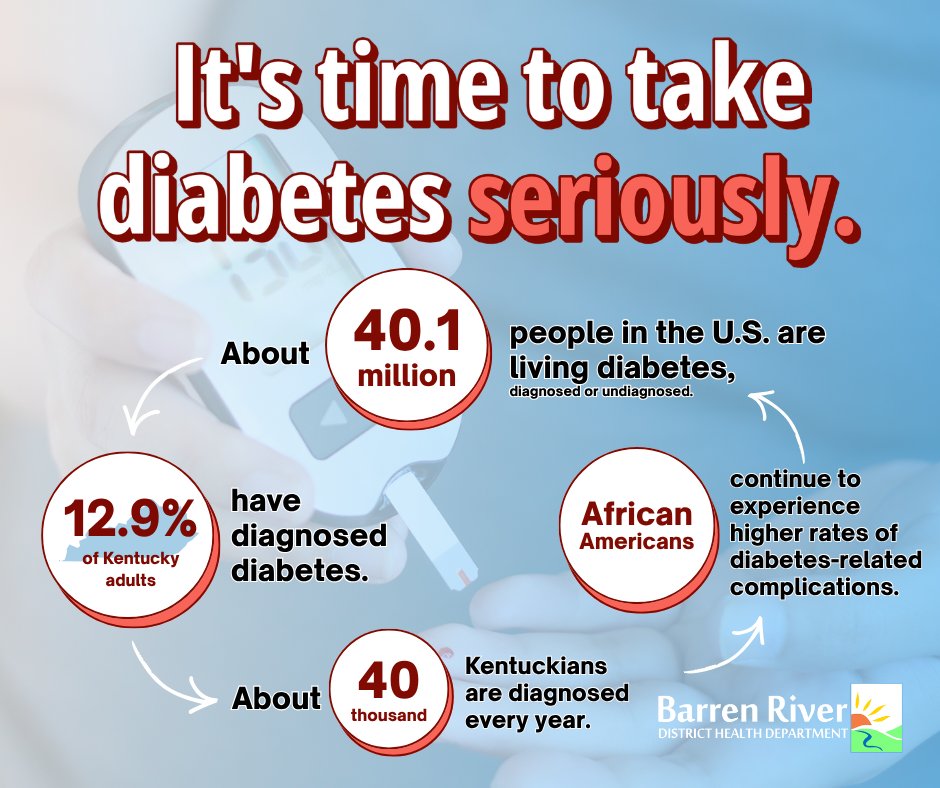 Barren River Health tweet media