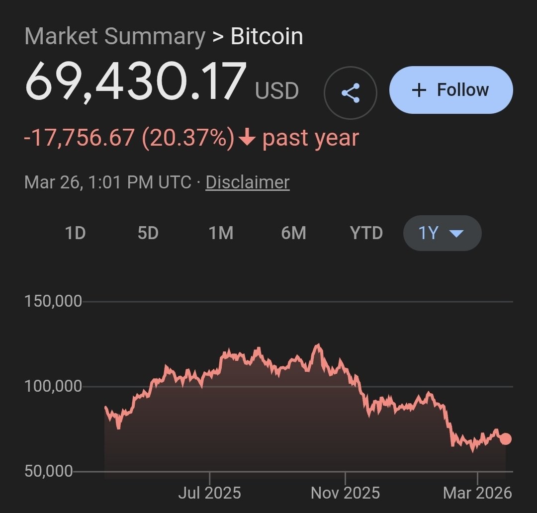Michael Oates tweet media