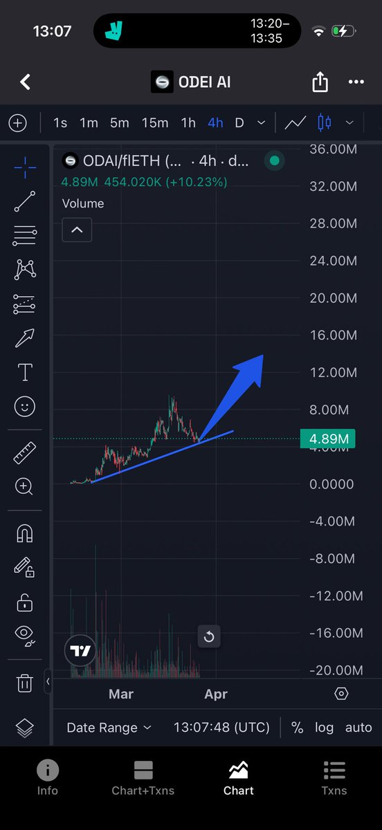 ThriveInChaos tweet media