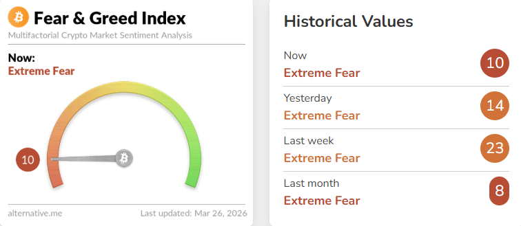 Gordon 🐂 tweet media