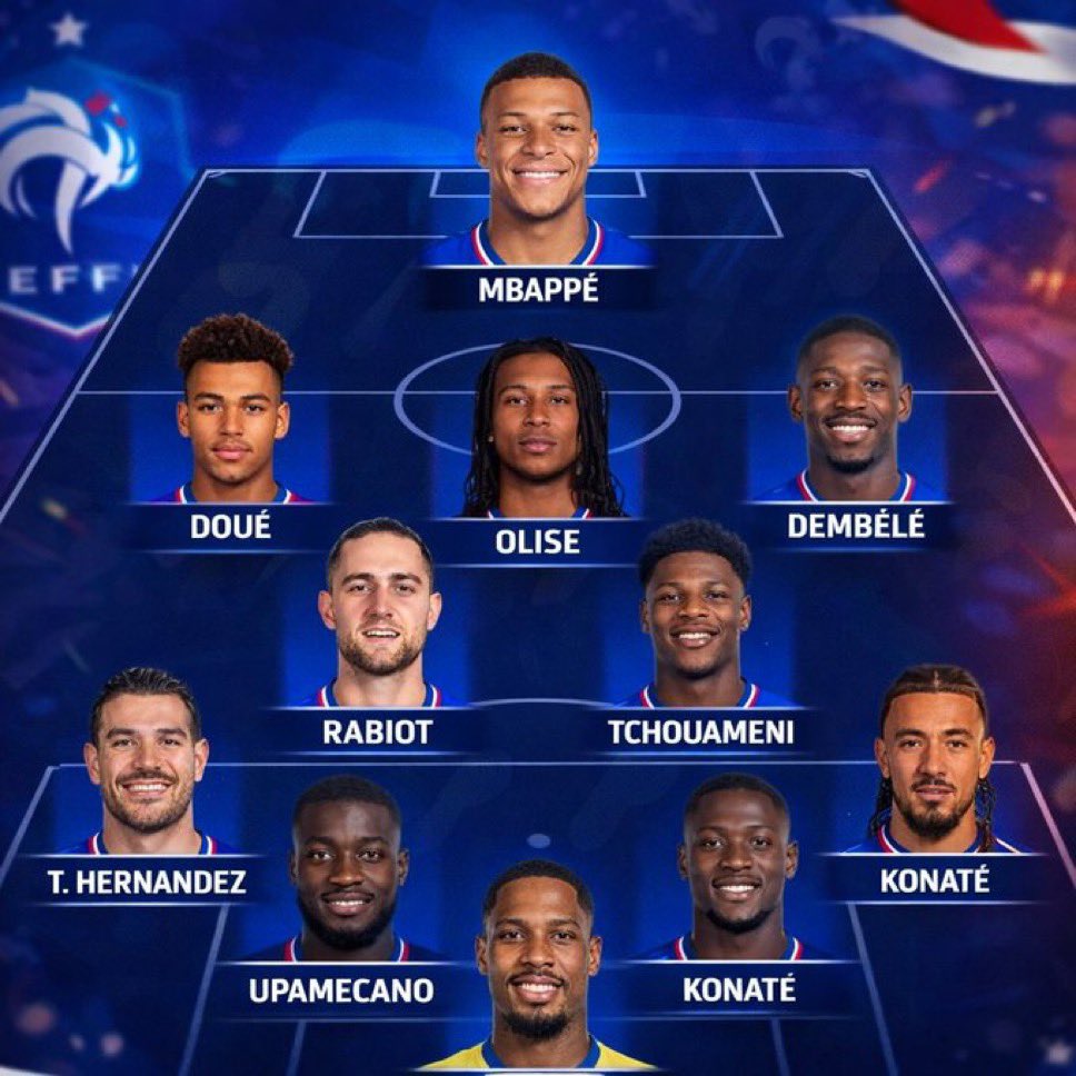 Curiosidades Europa tweet media