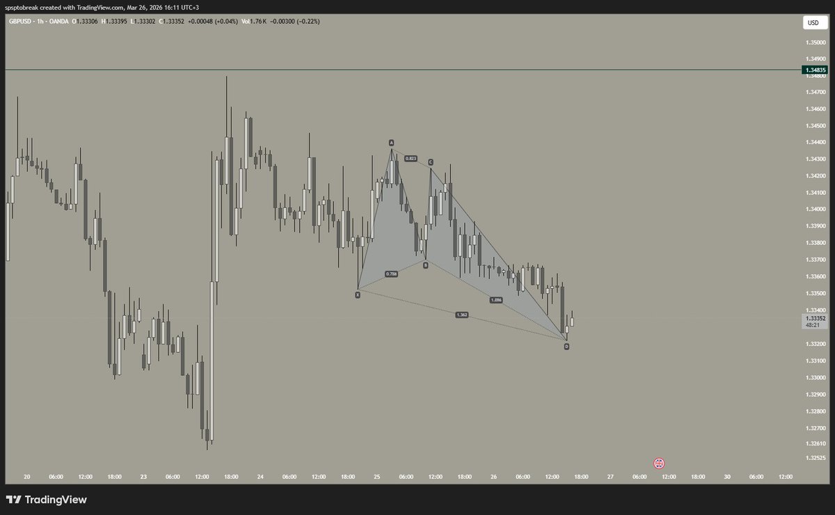 Safa Peçe tweet media