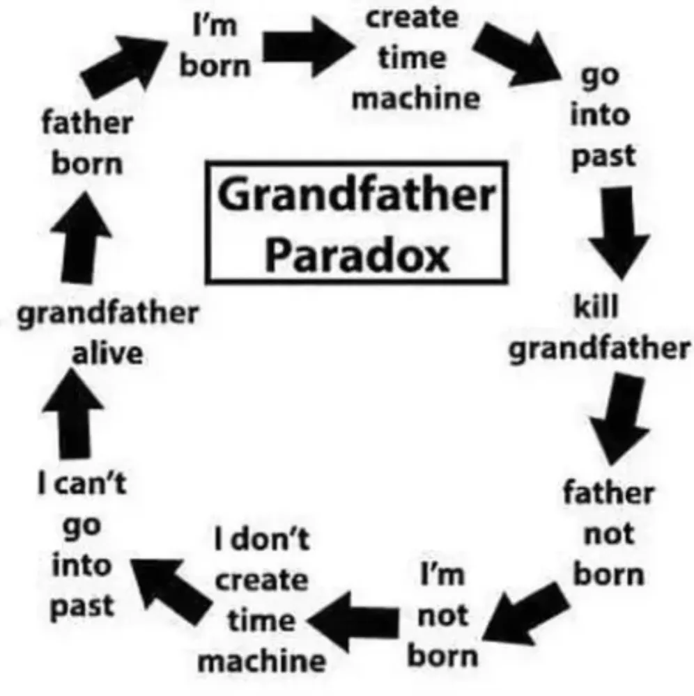 Knowledge Zone tweet media