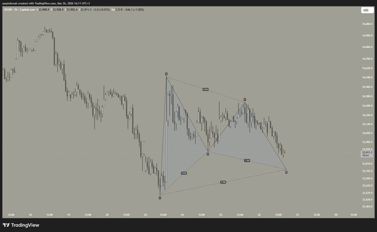 Safa Peçe tweet media